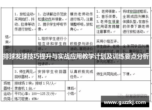 排球发球技巧提升与实战应用教学计划及训练要点分析