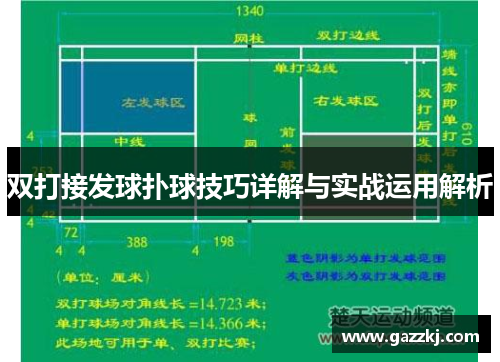 双打接发球扑球技巧详解与实战运用解析